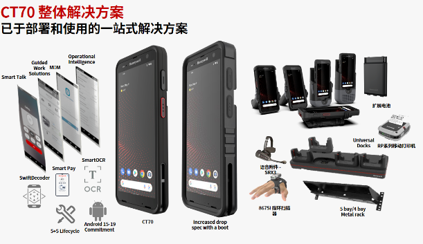 霍尼韋爾C70移動終端新力量！這一次，把強(qiáng)連接和AI算力一次“卷”到位！
