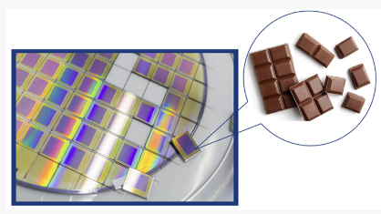 康耐視x茉麗特丨應(yīng)用案例——高低雙倍率晶圓切割道檢測