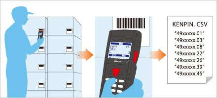 開(kāi)箱后可立即進(jìn)行實(shí)際數(shù)據(jù)收集、對(duì)照作業(yè)等