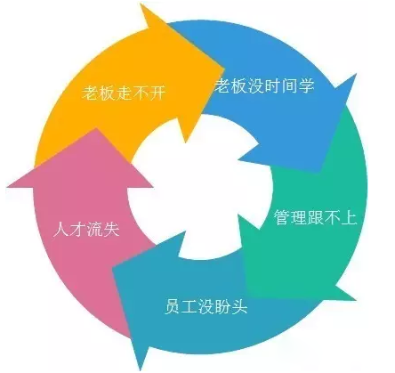 客戶案例&mdash;&mdash;文體行業（文具、體育、玩具、禮品）采用條碼軟件管理系統