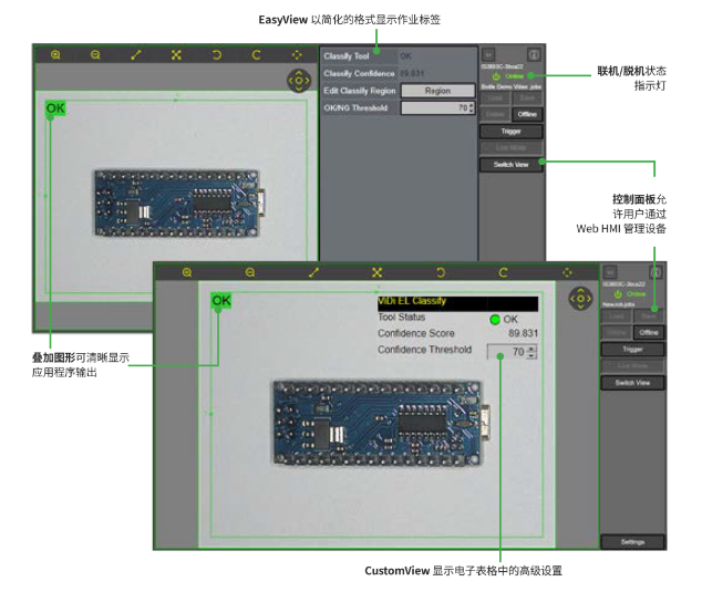 智能平臺 簡化開發與部署.png