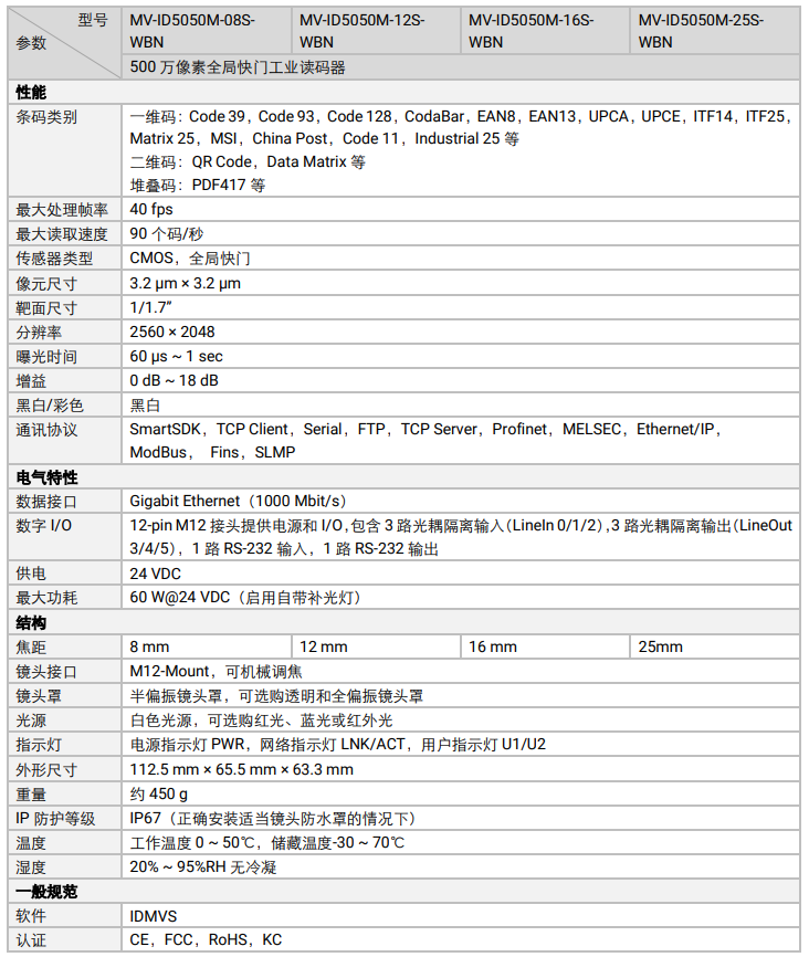 海康威視MV-ID5050M-08S/12S/16S/25S-WBN全功能工業(yè)讀碼器參數(shù).png