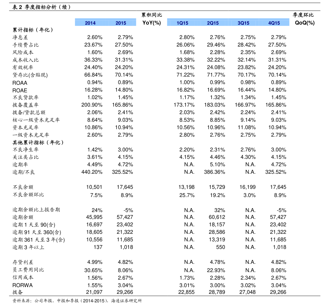 世品環(huán)保 第三屆監(jiān)事會(huì)第九次會(huì)議決議公告，聚焦環(huán)境保護(hù)專用設(shè)備制造發(fā)展